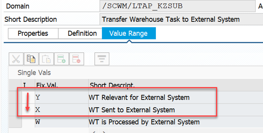 SAP EWM MFS PLC communication_30